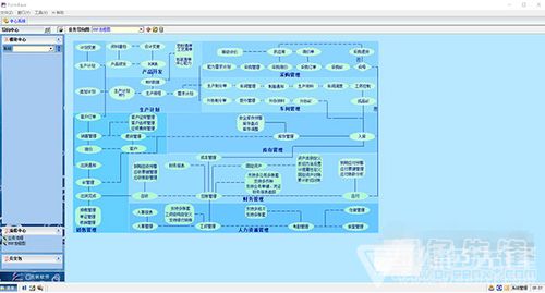 凱帆工廠管理系統(tǒng) v2020.1.0 智能高效的工廠經(jīng)營(yíng)管理工具